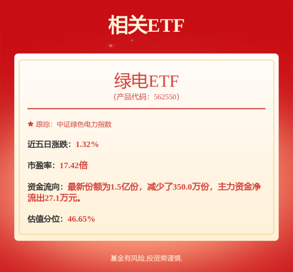 楠希配资 华电国际发行股份购资产并募集资金事项获证监会批复