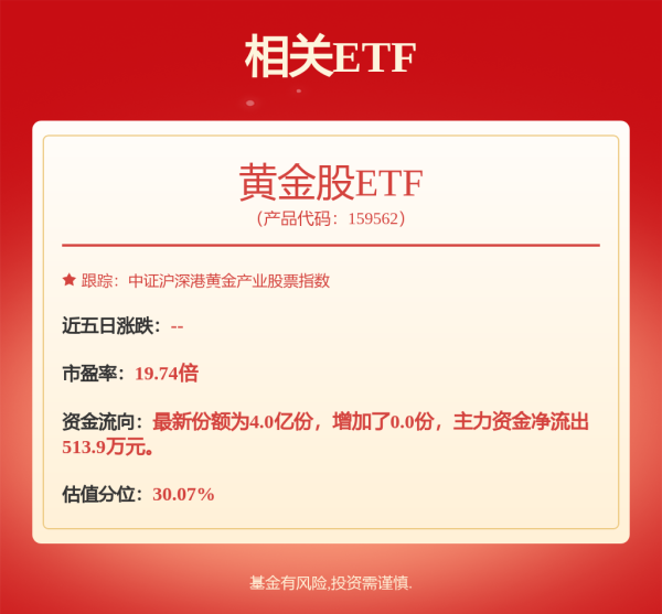 长江配资 A股早评：沪指低开0.14% 移动支付、无人驾驶概念盘初活跃