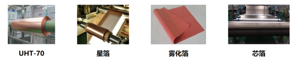 尚融 以科技重塑未来：全球铜箔龙头德福科技(301511.SZ)的创新实践