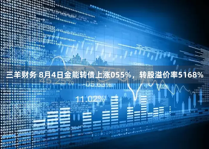 三羊财务 8月4日金能转债上涨055%，转股溢价率5168%